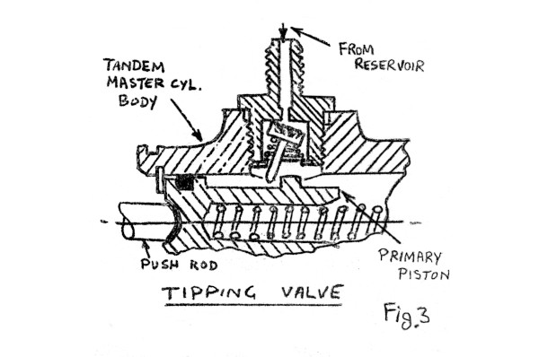 graphic showing tipping valve in section