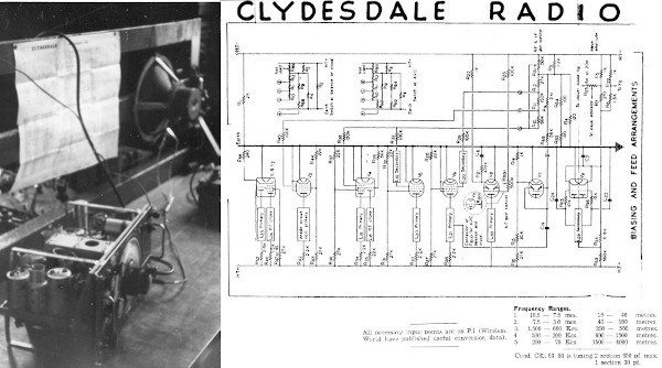 radio and circuit diagram