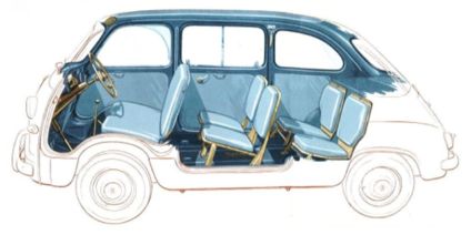 Fiat 600