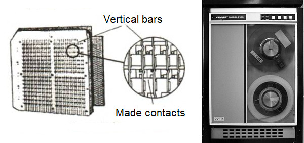 sketch of switch next to picture of tape transport