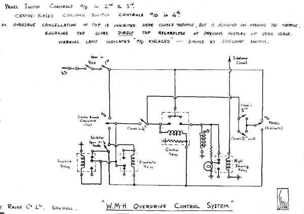 diagram of overdrive control circuit