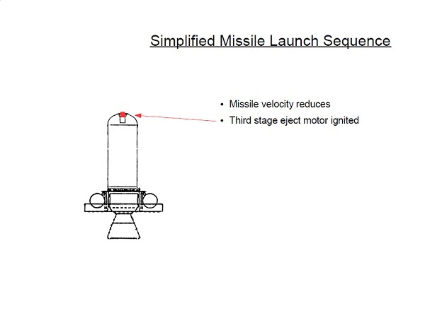 third stage eject motor highlighted